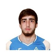 Камиль Ибрагимов статистика