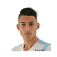 Игор  дос Сантос Миранда статистика