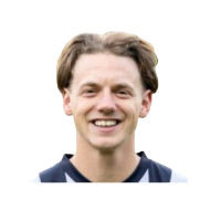 Job Michels статистика