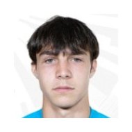 Илья Кирш статистика