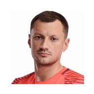Андрей Климович статистика