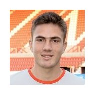 Георг Коумидоу статистика