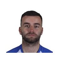 Колин Коутс статистика