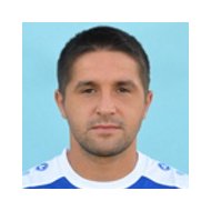 Даниел Кожул статистика
