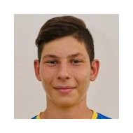 Михалис Кукос статистика
