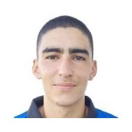 Гиоргос Кушиппас статистика