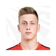 Никита Кузин статистика