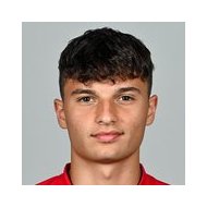 Luca Camilleri статистика