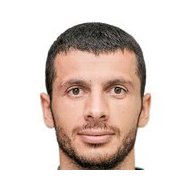 Лапидар Ладровчи   статистика
