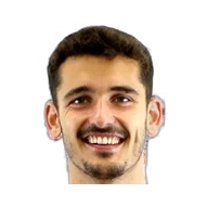 Лукас Ласо статистика