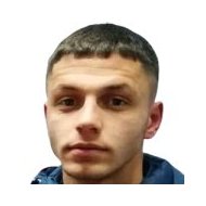 Александрос Лолис статистика