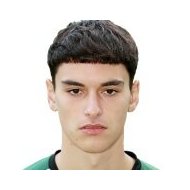Клайди Лолос статистика