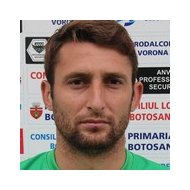 Мариуш Курилеац статистика