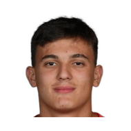 Марко Молла статистика