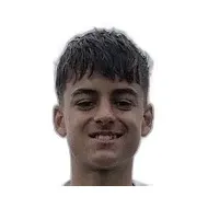 Milian Oberg статистика