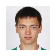 Антон Макурин статистика
