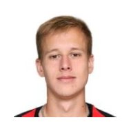 Дмитрий Малыхин статистика