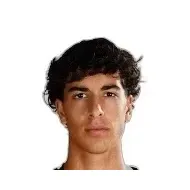 Manel Manel статистика