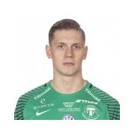 Филип Мартенссон статистика