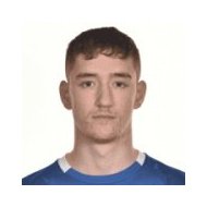 Джон Мартин  статистика