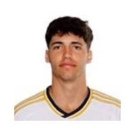 Антонио Мартинес статистика