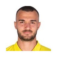 Маттео  Коттали статистика