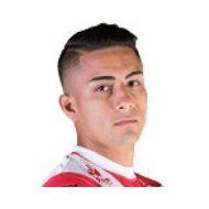 Игнасио Хуан Мендес статистика