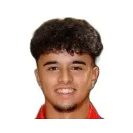 Messo Messo статистика