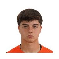 Саввас Михос статистика