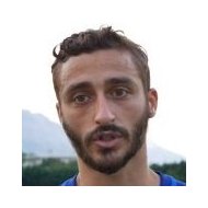 Флориан Мишель статистика