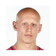 Виктор Мольехо статистика