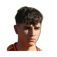 Nacho Perez статистика