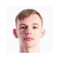Александр Николаев статистика