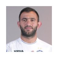 Низами Гаджиев статистика