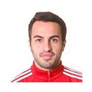 Брва Хекмат Нури статистика