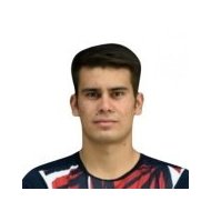 Кристиан Окампос статистика