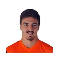 Мигел Оливейра (Мигел Айреш Фернандеш де Оливейра) статистика