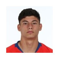 Александр Антонио Орос Уэрта статистика