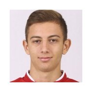 Джаннис Папаниколау статистика