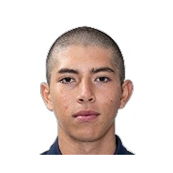 Родриго Парра Васкес статистика