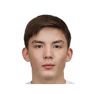 Даниил Пичкарев статистика