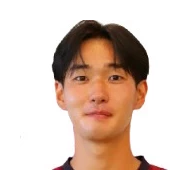 Ryosuke Irie статистика