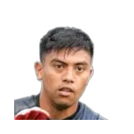 Rudy Khairullah статистика