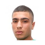 Димитрис Распас статистика