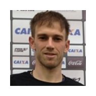 Рауль Ибербиа статистика