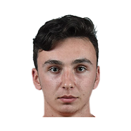 Рик ван дер Меер статистика