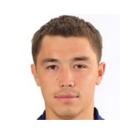 Александр Романчук статистика