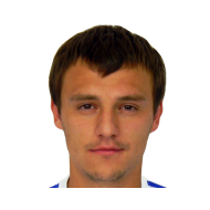 Игорь Рыжков статистика