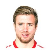 Симен Рафн статистика