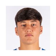 Shodiyor Shodiboev статистика